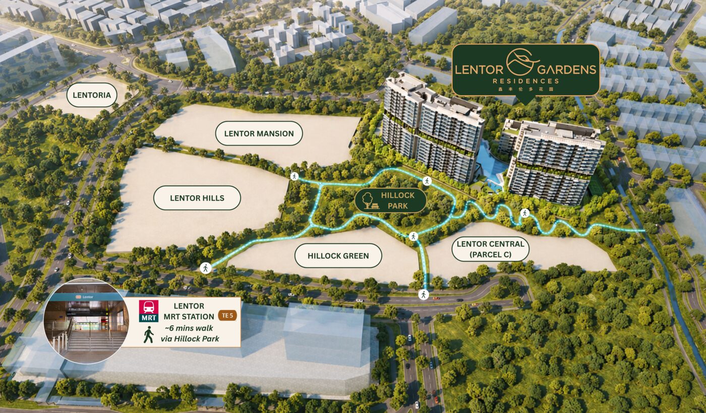 Lentor Gardens Residences Location Map